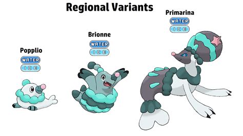 Regional Variants Popplio Brionne And Primarina by winnietaz on DeviantArt