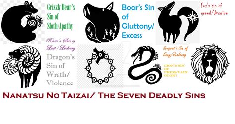 Seven Deadly Sins and Animals by pirohiko-baltazar on DeviantArt