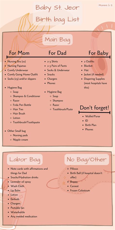 Hospital/Birth Bag Checklist