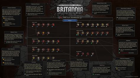 Total War Saga: Thrones of Britannia Unleashes The Vikings in a New Trailer