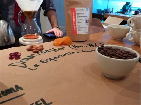 craft coffee subscription services | Fashion Pulse Daily