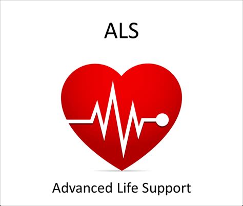 HeartCode Complete (ALS-BLS-PALS) - Pharmacy
