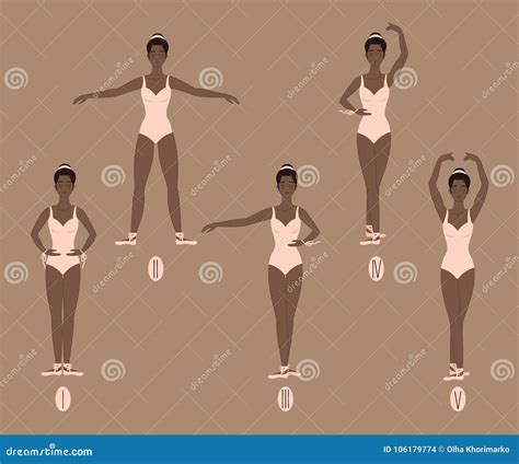 basic positions  ballet cartoon vector cartoondealercom
