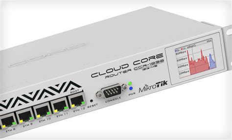 Hacked MicroTik Routers Serve Cryptocurrency-Mining Malware