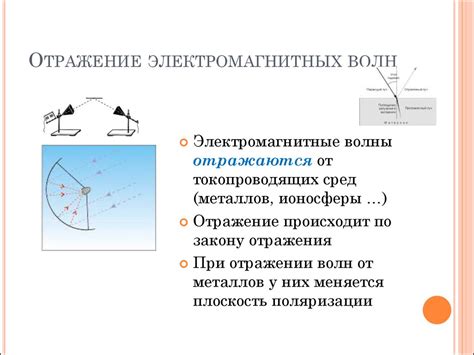 Свойства и применение радиоволн. (11 класс) - презентация онлайн