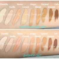 Консилер-крем NARS Radiant Creamy Concealer | отзывы