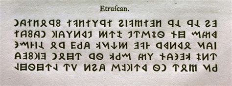 Etruscan Language | Alfabet