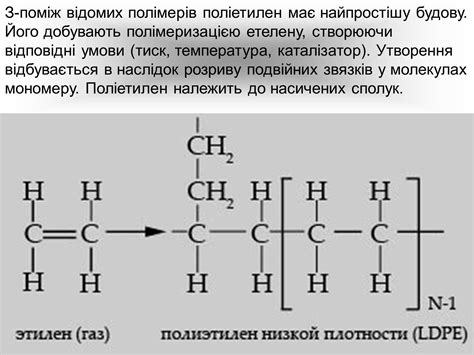 Презентація на тему Поліетилен (варіант 3) — презентації з хімії | GDZ4YOU