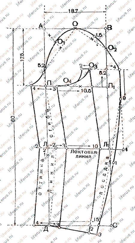 Двухшовный рукав | Sewing patterns, Sleeves pattern, Pattern