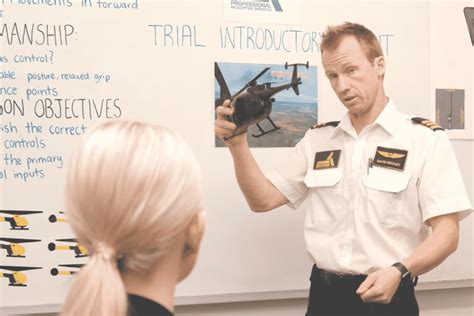 Helicopter Flights Australia & Helicopter Training | PHS