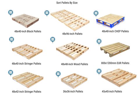 pallet size guide   measure  palletonline
