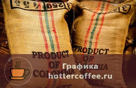 Колумбийский кофе - сорта, цена, отзывы
