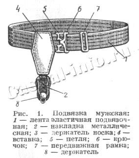 Мужская мода 50-х годов в СССР. | Yablor.ru