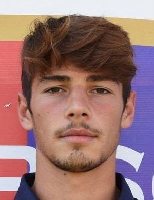 Christian Liguori - Spielerprofil | Transfermarkt