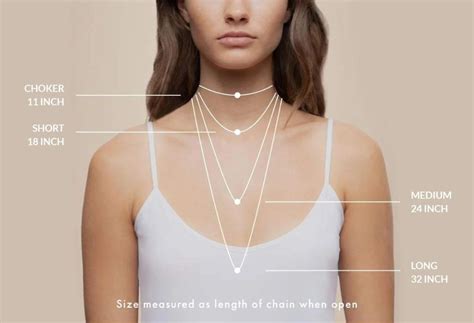 How to Measure Necklace Length: A Comprehensive Guide