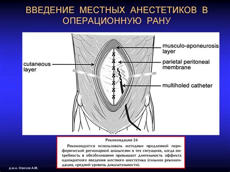 Послеоперационное обезболивание: возможности реализации современных ...