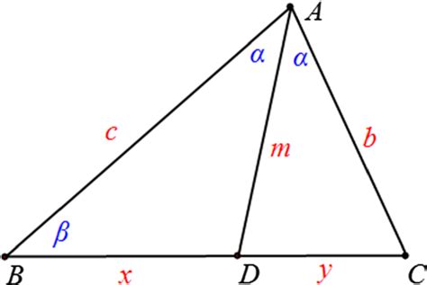 Automated discovery of bisector theorem | Download Scientific Diagram