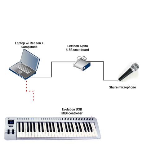 how to install microphone