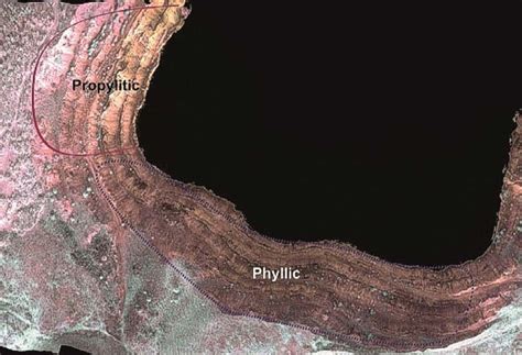 propylitic  phyllic alteration domains   vlaykov vruh