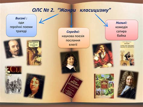 Презентація "Класицизм як художній напрям у літературі 17 століття"