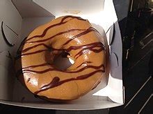 -ussy - Wikipedia