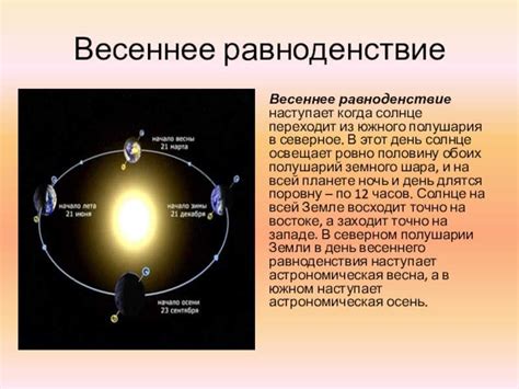 Праздники в марте - весеннее равноденствие и Навруз