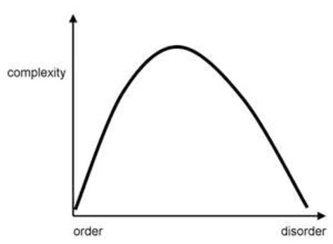 schematic diagram  scientific diagram