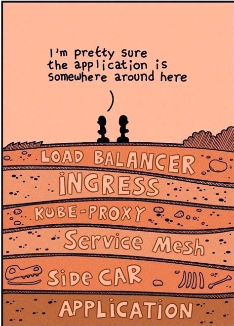 21+ DevOps Memes That You Will Make You LOL
