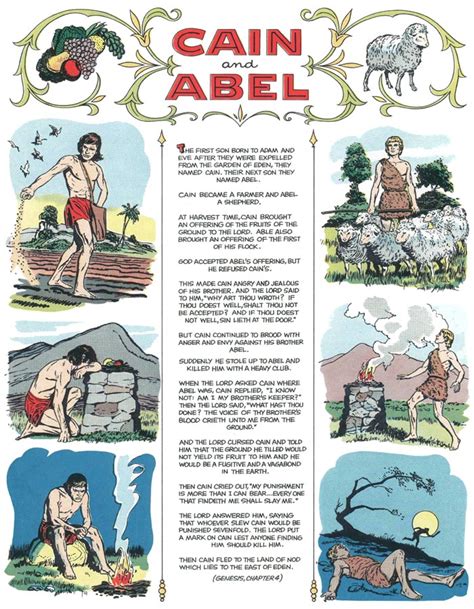 Professor H Revisits The Bible: Cain and Abel