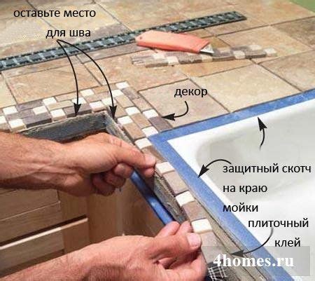 Как сделать столешницу из кафеля | Столешница, Кухонные столешницы ...