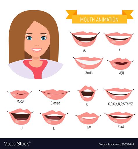 Female Facial Expressions Chart