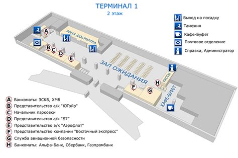 Аэропорт Нижневартовск (NJC) справочно-информационный сайт