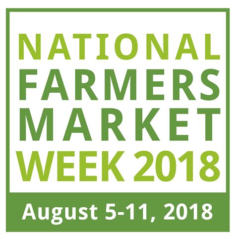 2018 Infographics | Farmers Market Coalition