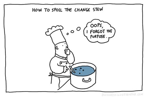 Change without purpose cartoon - Business Illustrator