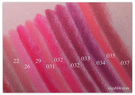 Pupa True Lips Pencil | Карандаш для губ, Губы, Карандаш