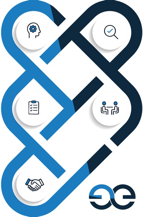 Our Framework | Elite Employee