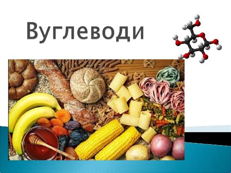 Вуглеводи | Тест з хімії – «На Урок»