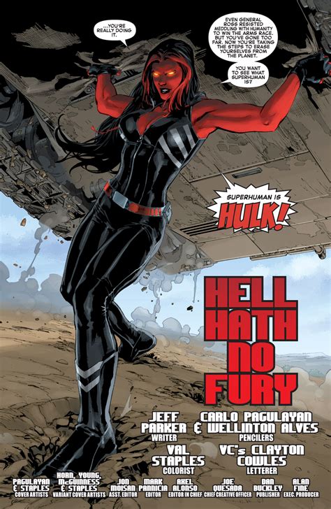 Red She-Hulk | Character Profile Wikia | Fandom
