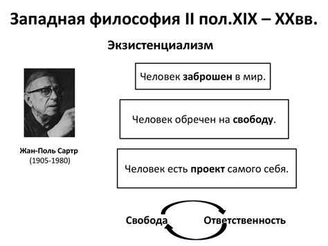 Марксизм. Исторический материализм. Диалектический материализм ...