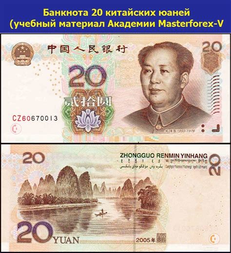 Банкноты (купюры) Китая обзор Masterforex-V