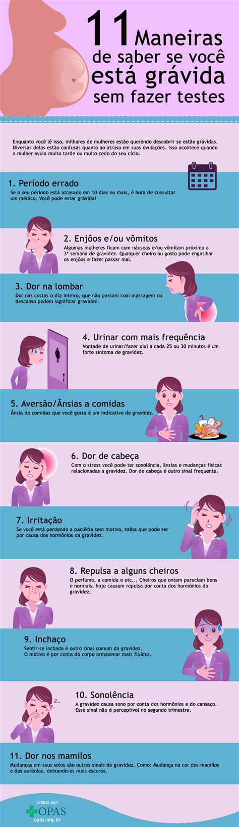 Com Quantos Dias Da Pra Saber Se Ta Gravida - Com Quantos Dias Posso Saber que Estou Grávida?