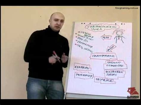 супервайзерский_цикл.avi - YouTube