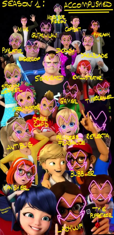 LA CIENCIA DE LA VIDA: Entrevista con Ladybug