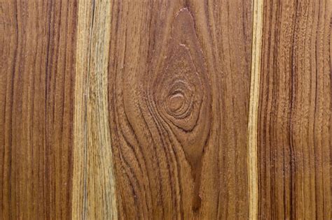 Kayu Jati, Bahan Baku Paling Tepat untuk Membuat Furniture | Woodstock ...