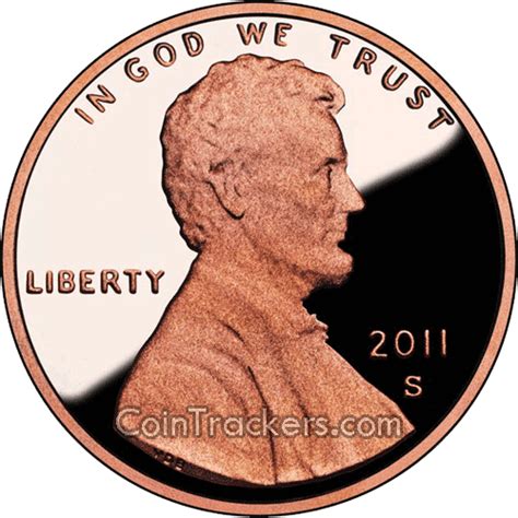Lincoln Penny Values (1959 to 2021) | CoinTrackers.com Project