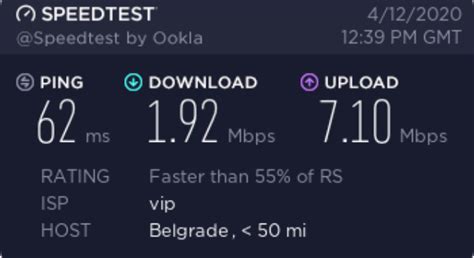 A1 (Vip) kućni internet – iz ličnog iskustva 2020