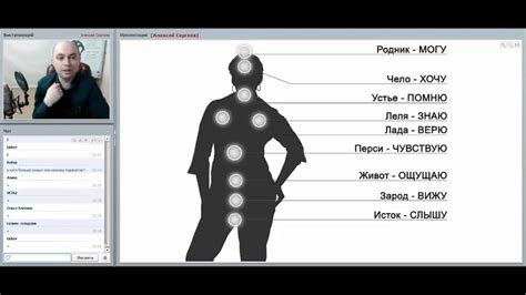 ЭНЕРГЕТИЧЕСКИЕ СУЩНОСТИ. ЗАЩИТА ОТ ЭНЕРГЕТИЧЕСКИХ ВАМПИРОВ - YouTube