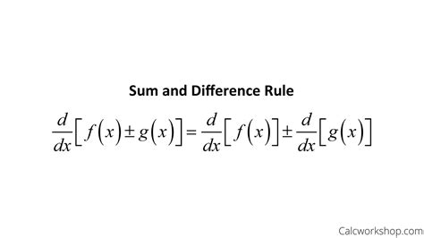 Derivative Rules (How To w/ 7+ Step-by-Step Examples!)