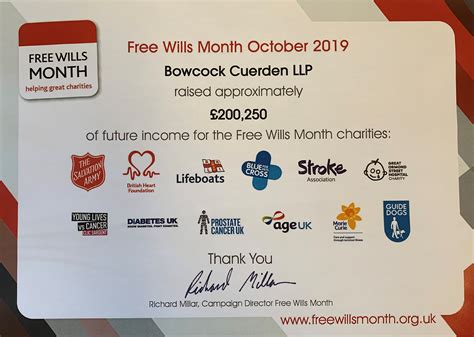 Free Wills Month October 2019 - Bowcock Cuerden