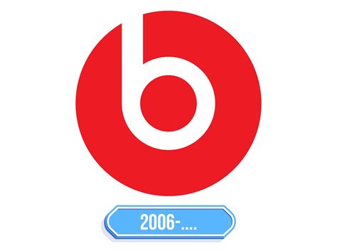 beats logo storia  significato dellemblema del marchio